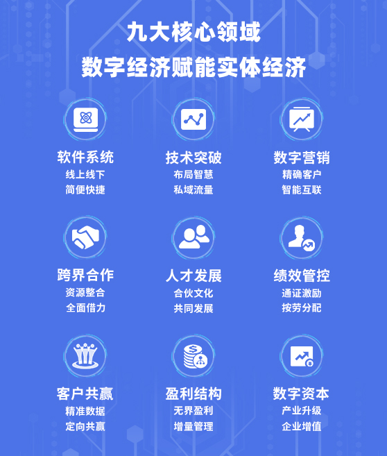 护康合作